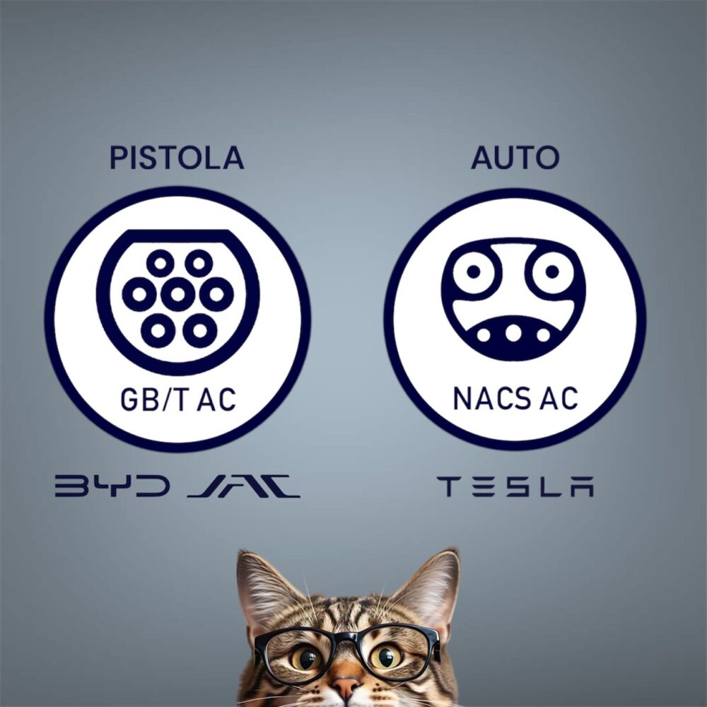 Adaptador para Cargador GB/T a Auto NACS (Tesla) - Image 6